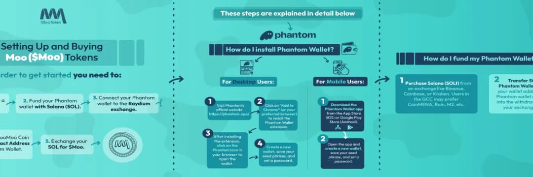 Cows Gone Mad Founders Edition
